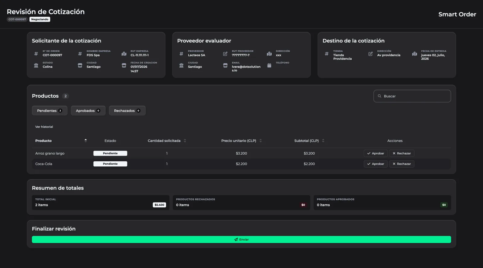 Pantalla Revisión de Cotización: bloques de solicitante, proveedor y destino; tabla de productos con acciones Aprobar y Rechazar; y resumen de totales.